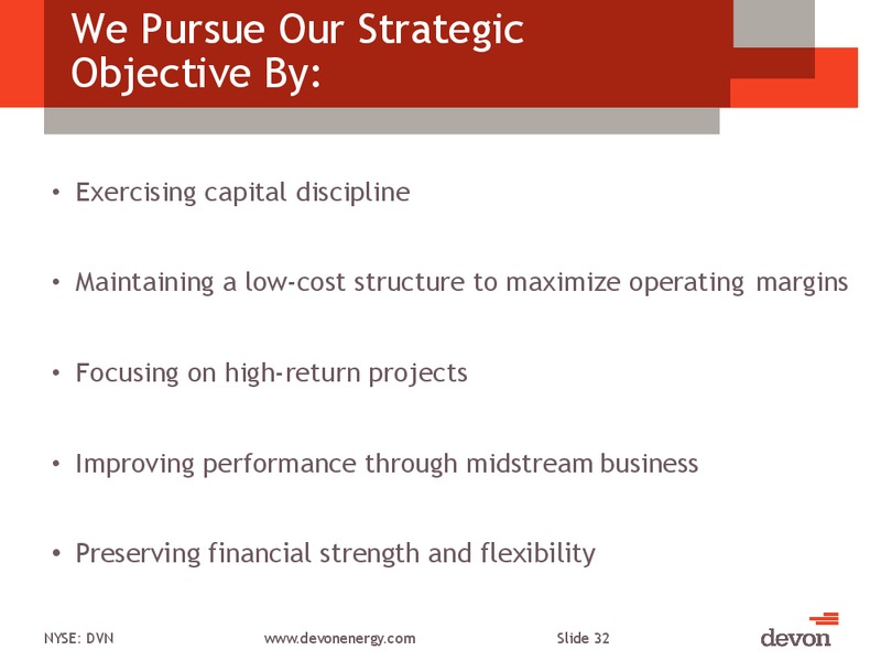CITI GLOBAL ENERGY AND UTILITIES CONFERENCE – Devon Energy Corp – slide 31