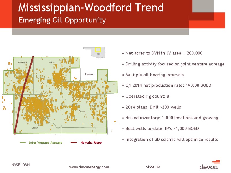 CITI GLOBAL ENERGY AND UTILITIES CONFERENCE – Devon Energy Corp – slide 38