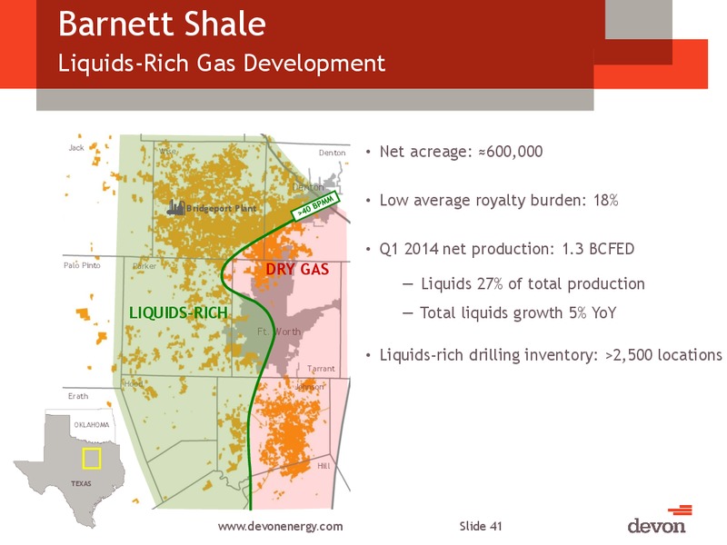 CITI GLOBAL ENERGY AND UTILITIES CONFERENCE – Devon Energy Corp – slide 40