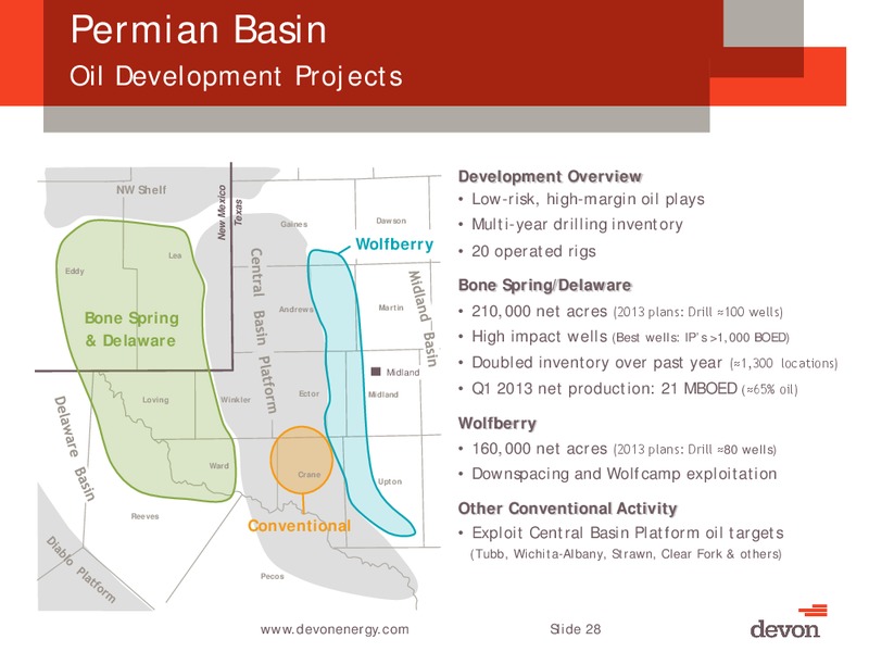 Citi Global Energy and Utilities Conference – Devon Energy Corp – slide 27