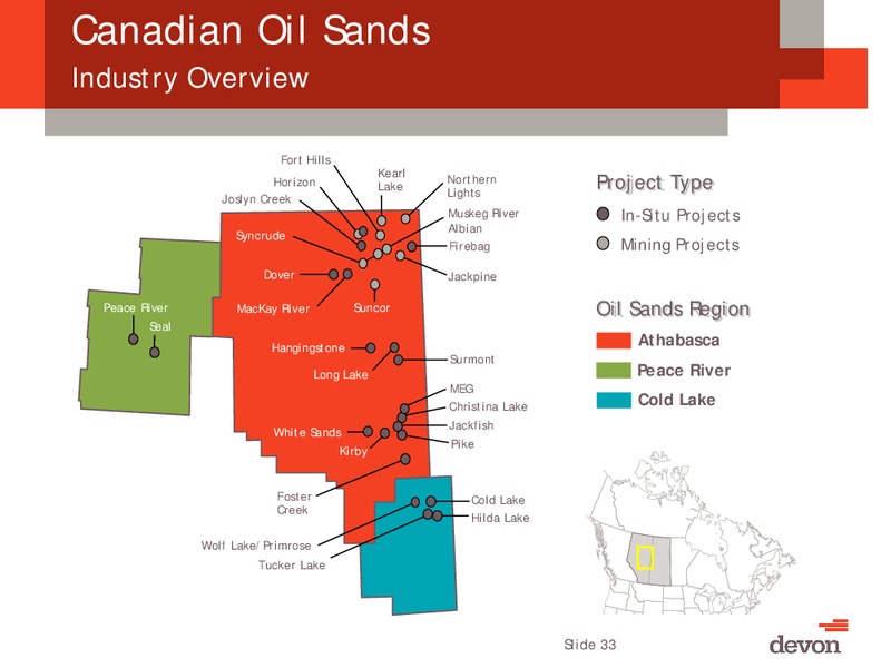 Citi Global Energy and Utilities Conference – Devon Energy Corp – slide 32