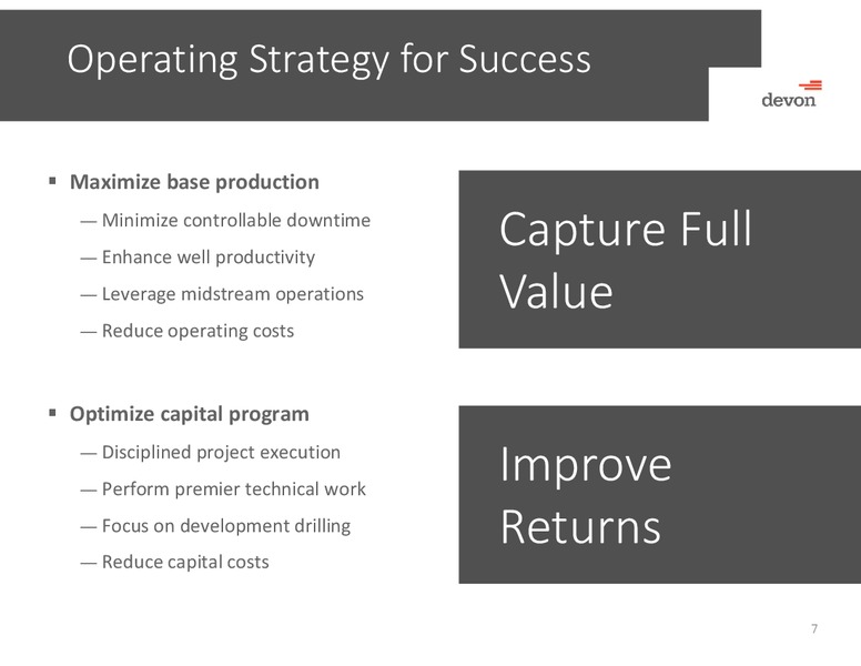 Barclays Americas Select Franchise Conference – Devon Energy Corp – slide 6
