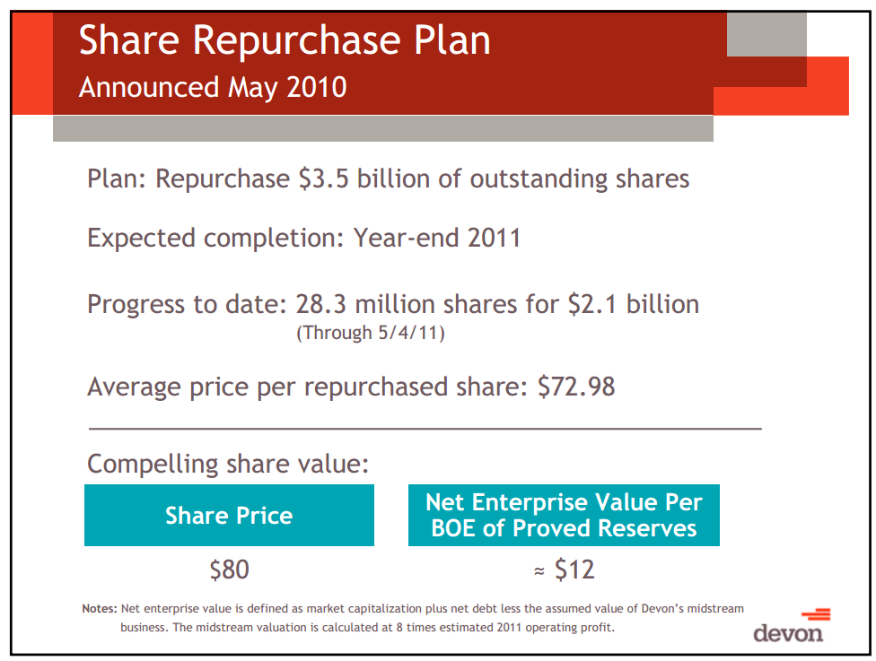 UBS Global Oil and Gas Conference – Devon Energy Corp – slide 5