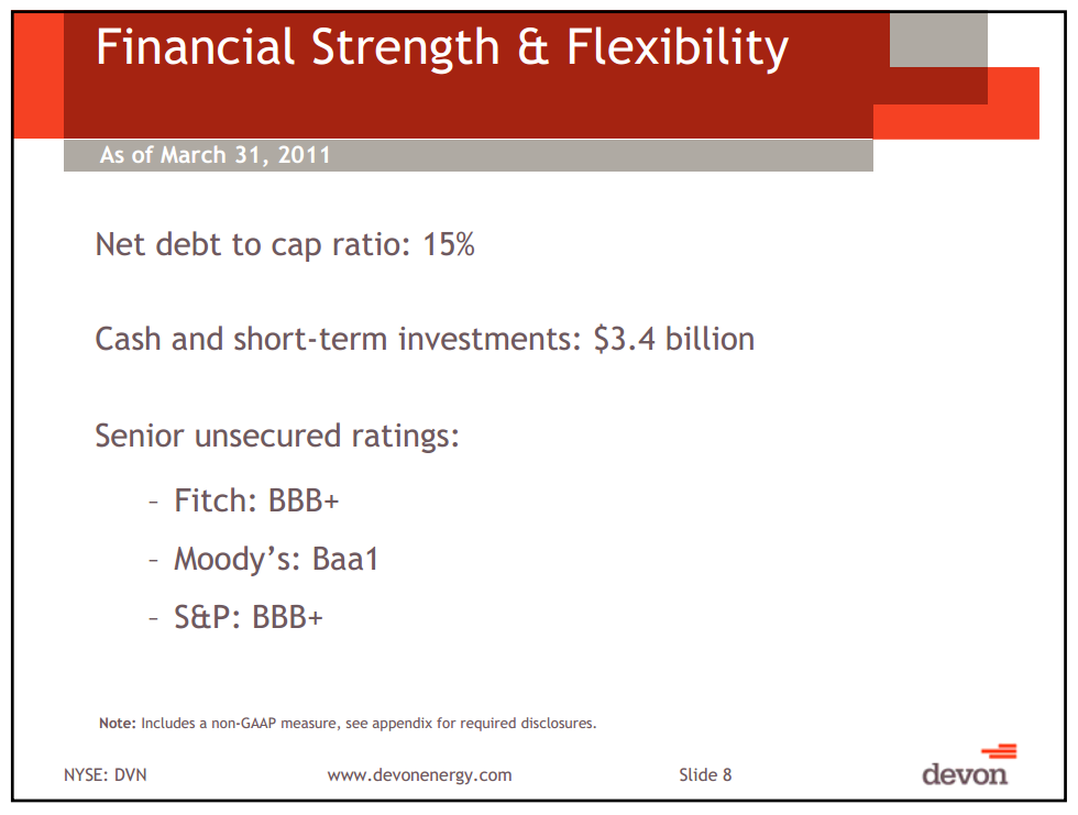 UBS Global Oil and Gas Conference – Devon Energy Corp – slide 7