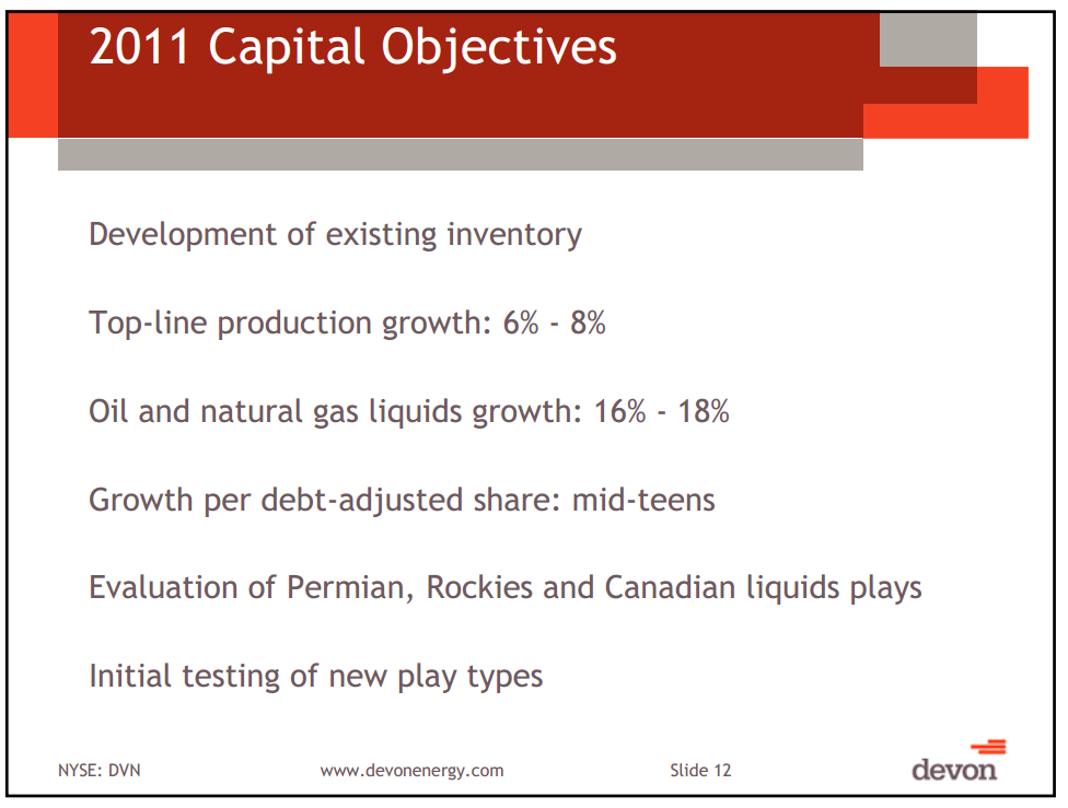 UBS Global Oil and Gas Conference – Devon Energy Corp – slide 11