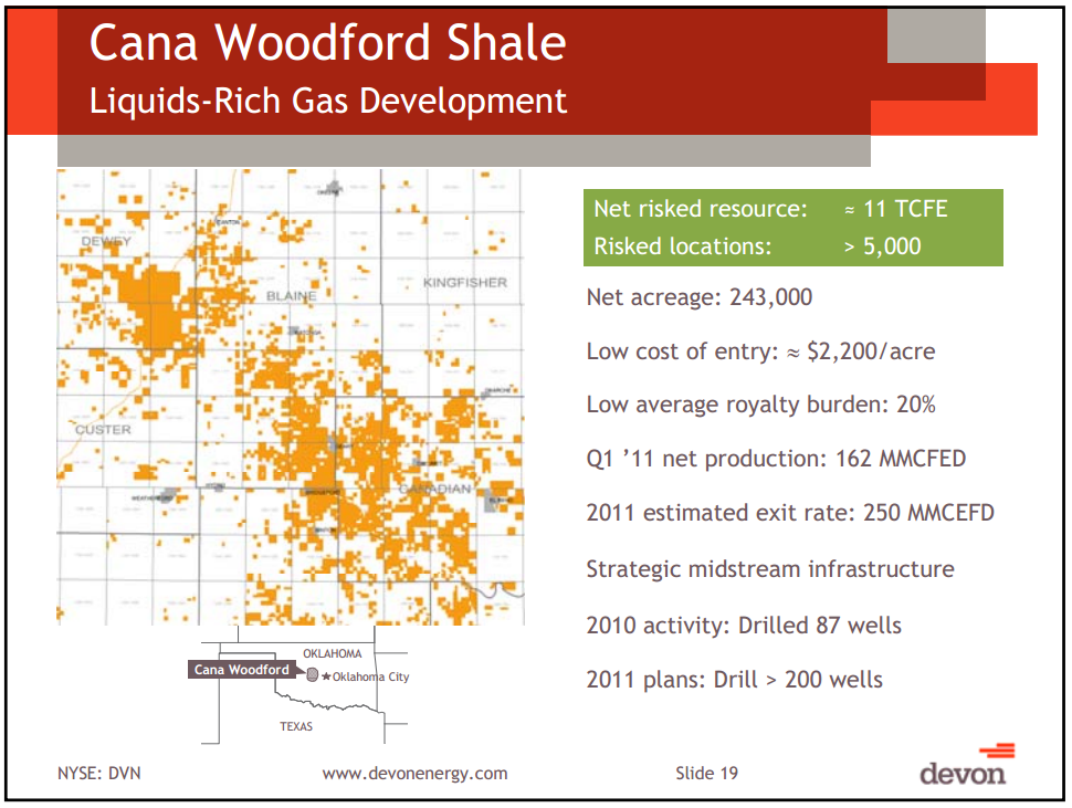 UBS Global Oil and Gas Conference – Devon Energy Corp – slide 18