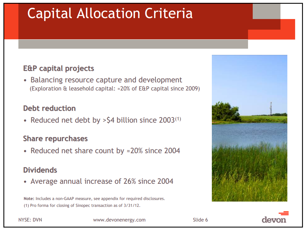 Citi Global Energy Conference – Devon Energy Corp – slide 5