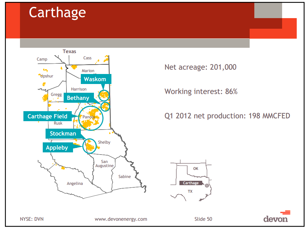 Citi Global Energy Conference – Devon Energy Corp – slide 47