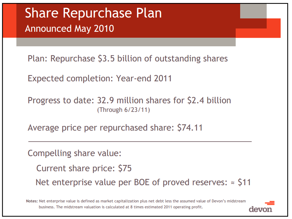 Capital and Operational Update Thermal Oil Sands School – Devon Energy Corp – slide 7