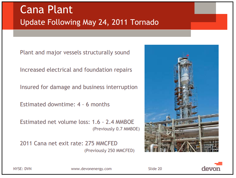 Capital and Operational Update Thermal Oil Sands School – Devon Energy Corp – slide 17