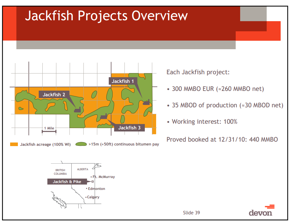 Capital and Operational Update Thermal Oil Sands School – Devon Energy Corp – slide 33
