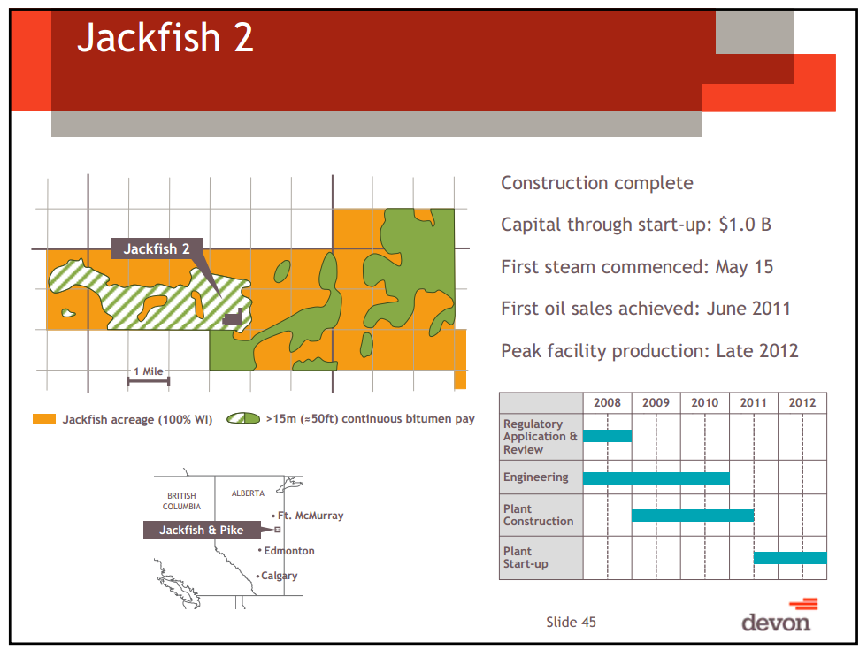 Capital and Operational Update Thermal Oil Sands School – Devon Energy Corp – slide 39