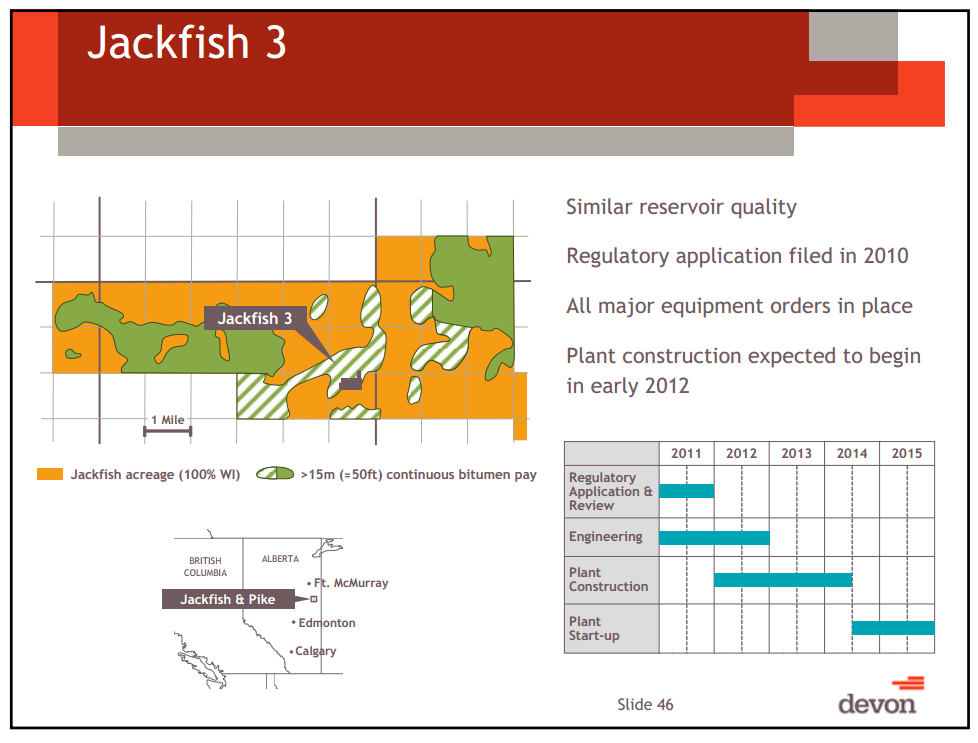 Capital and Operational Update Thermal Oil Sands School – Devon Energy Corp – slide 40