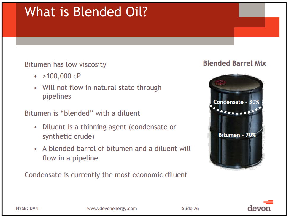 Capital and Operational Update Thermal Oil Sands School – Devon Energy Corp – slide 66