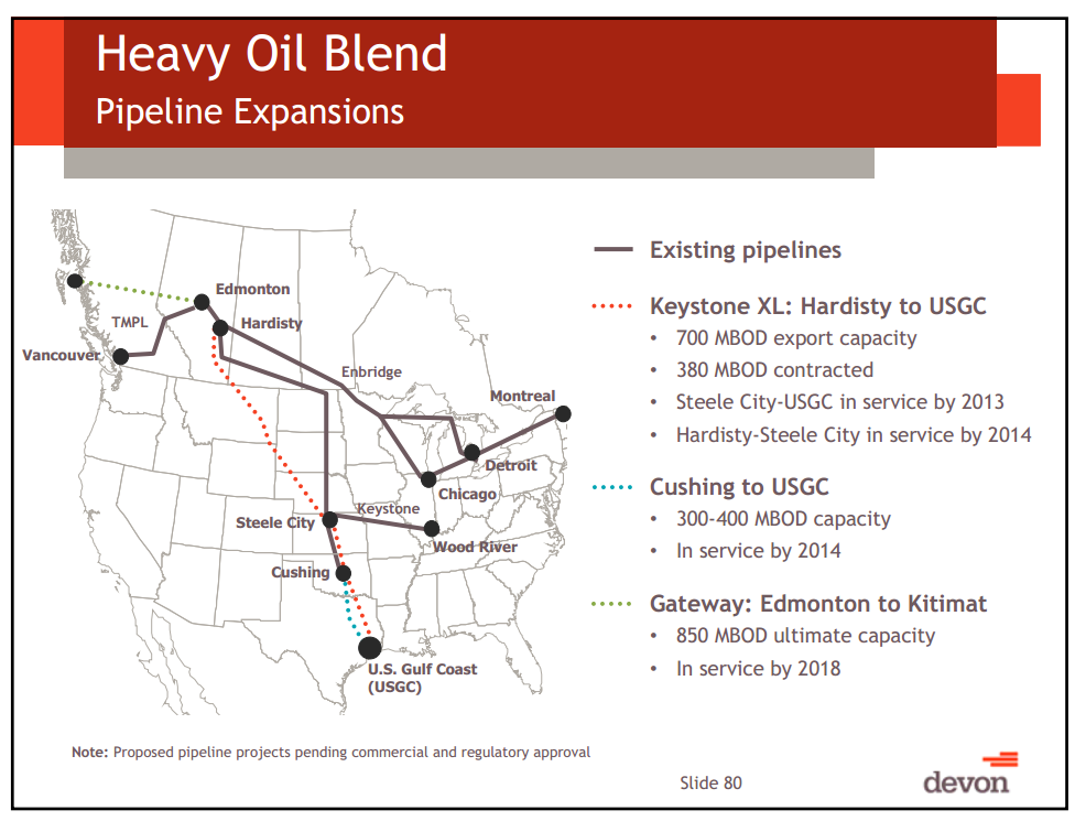 Capital and Operational Update Thermal Oil Sands School – Devon Energy Corp – slide 70