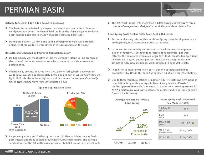 Q2 2015 Operations Report – Devon Energy Corp – slide 6