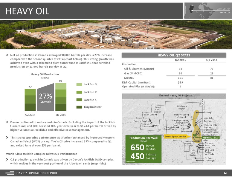 Q2 2015 Operations Report – Devon Energy Corp – slide 12