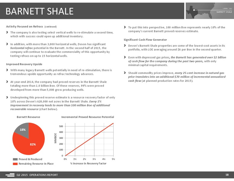 Q2 2015 Operations Report – Devon Energy Corp – slide 18