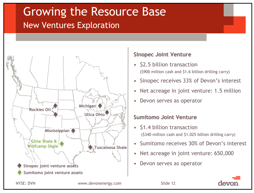 August 2012 Investor Presentation – Devon Energy Corp – slide 11