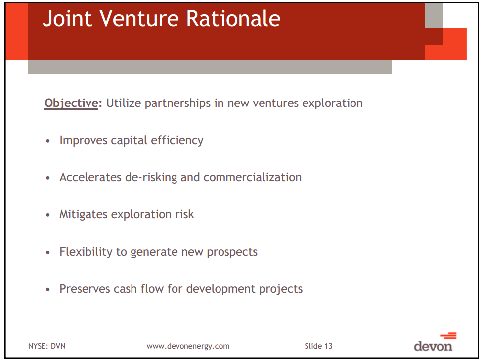 August 2012 Investor Presentation – Devon Energy Corp – slide 12