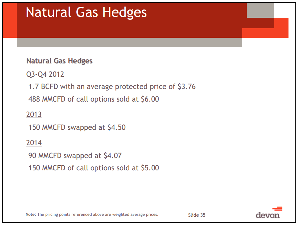 August 2012 Investor Presentation – Devon Energy Corp – slide 32