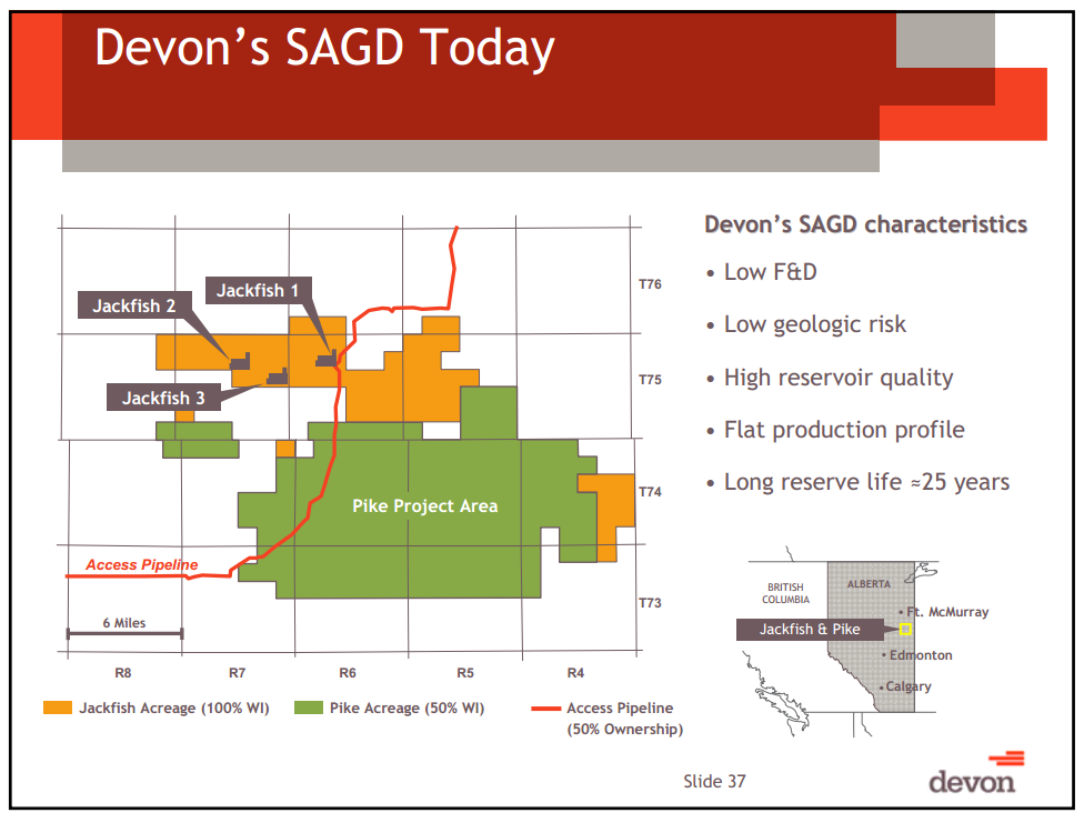 August 2012 Investor Presentation – Devon Energy Corp – slide 34