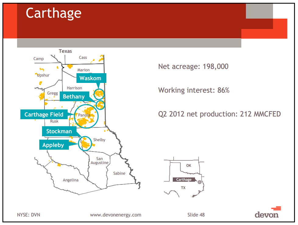August 2012 Investor Presentation – Devon Energy Corp – slide 45