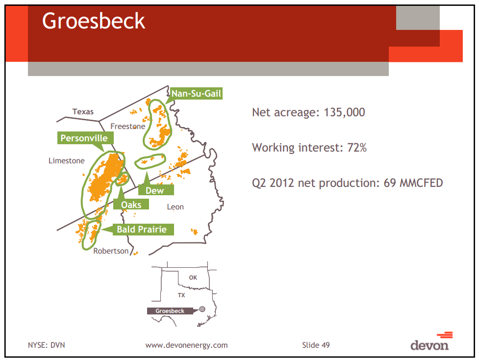 August 2012 Investor Presentation – Devon Energy Corp – slide 46