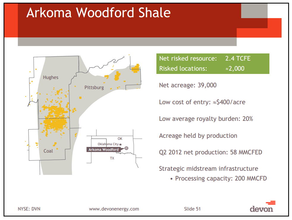 August 2012 Investor Presentation – Devon Energy Corp – slide 48