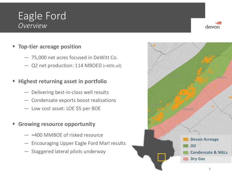 August 2015 Investor Presentation – Devon Energy Corp – slide 8