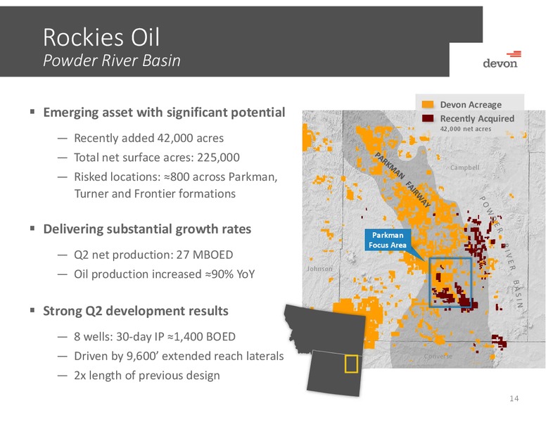 August 2015 Investor Presentation – Devon Energy Corp – slide 13