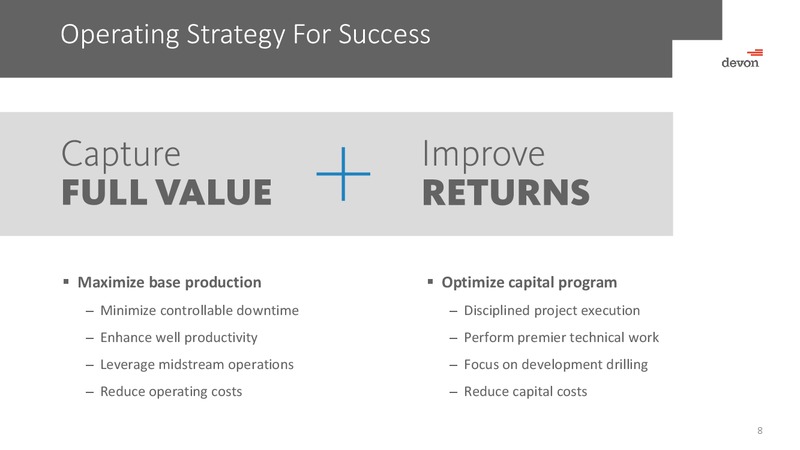 August 2016 Investor Presentation – Devon Energy Corp – slide 7