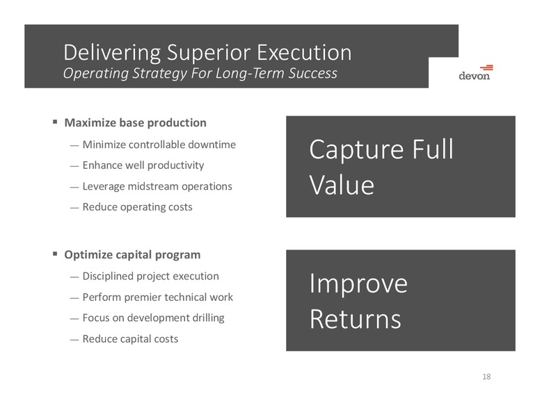 September 2015 Investor Presentation – Devon Energy Corp – slide 17