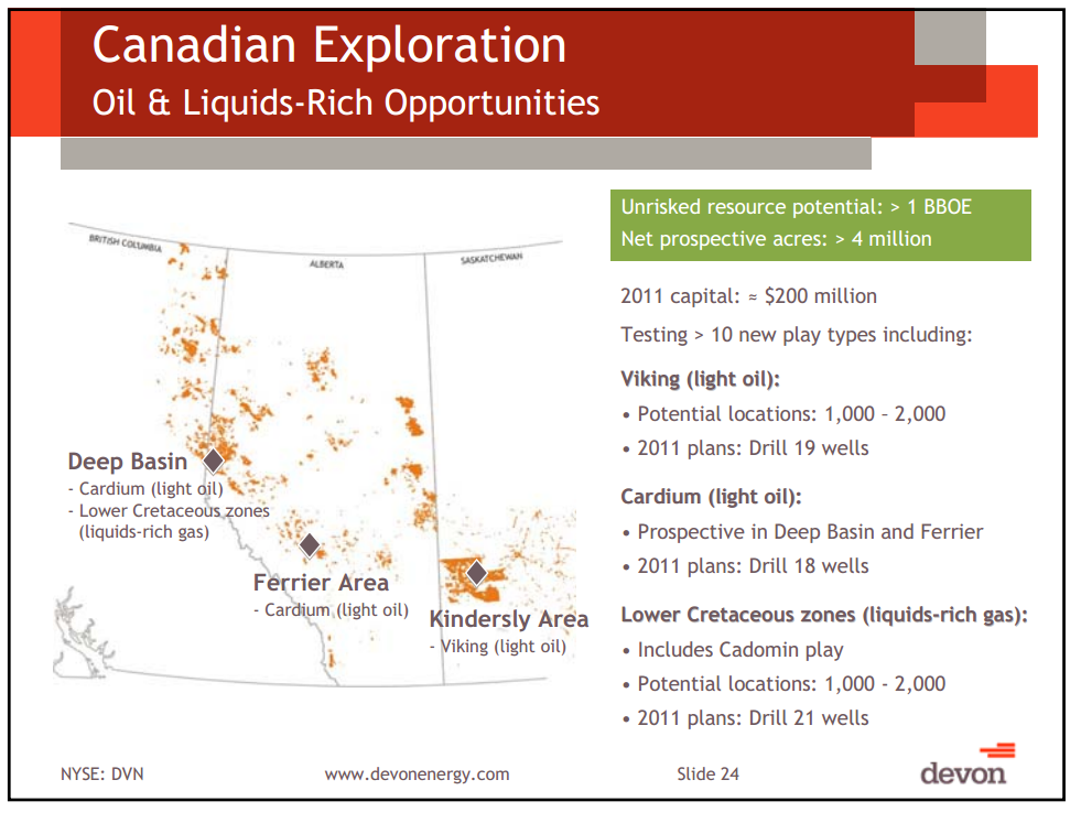 Barclay's CEO Conference – Devon Energy Corp – slide 23