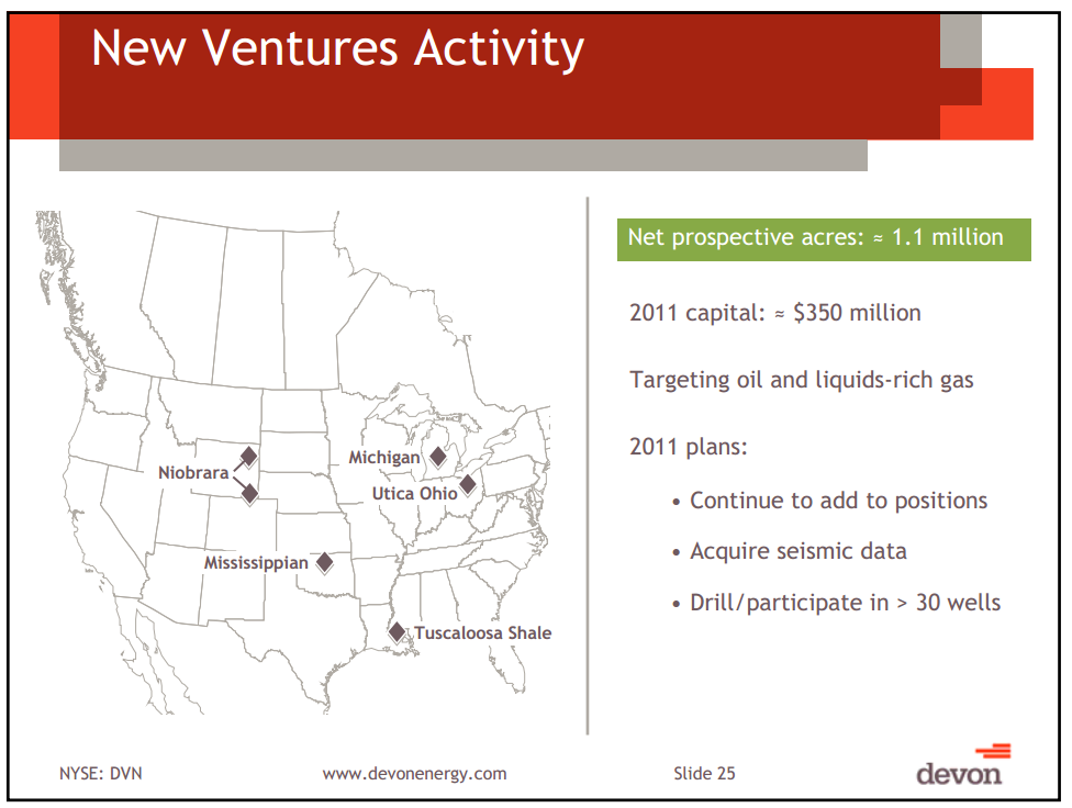 Barclay's CEO Conference – Devon Energy Corp – slide 24