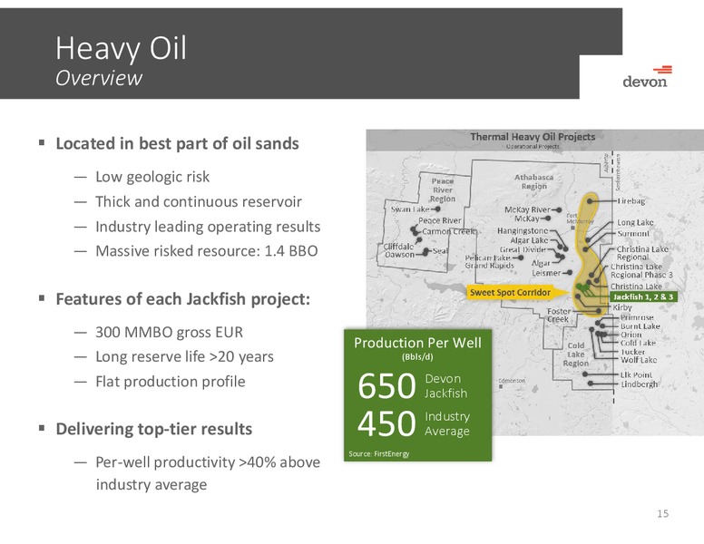 UBS Bus-Less Tour – Devon Energy Corp – slide 14