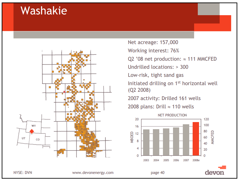 IPAA OG Investment Symposium – Devon Energy Corp – slide 38