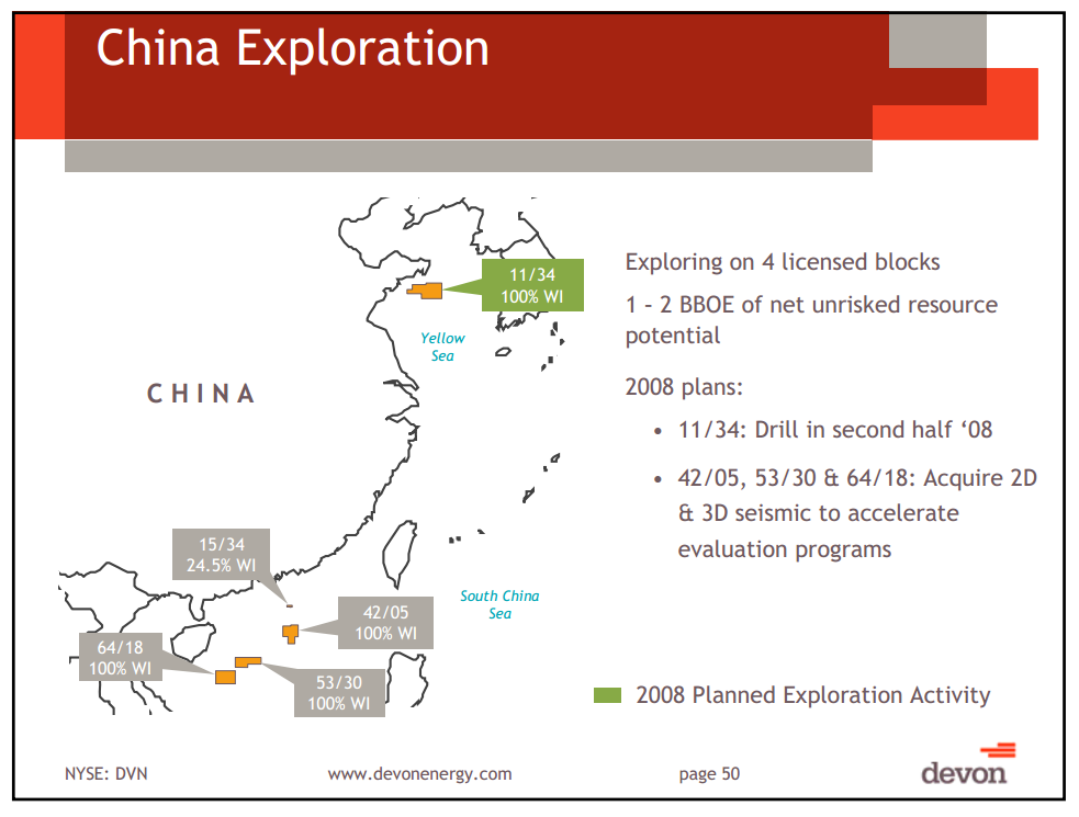 IPAA OG Investment Symposium – Devon Energy Corp – slide 48