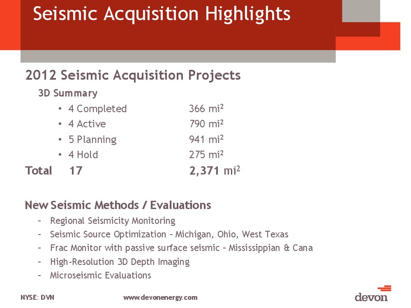 Devon Energy Overview – Devon Energy Corp – slide 49