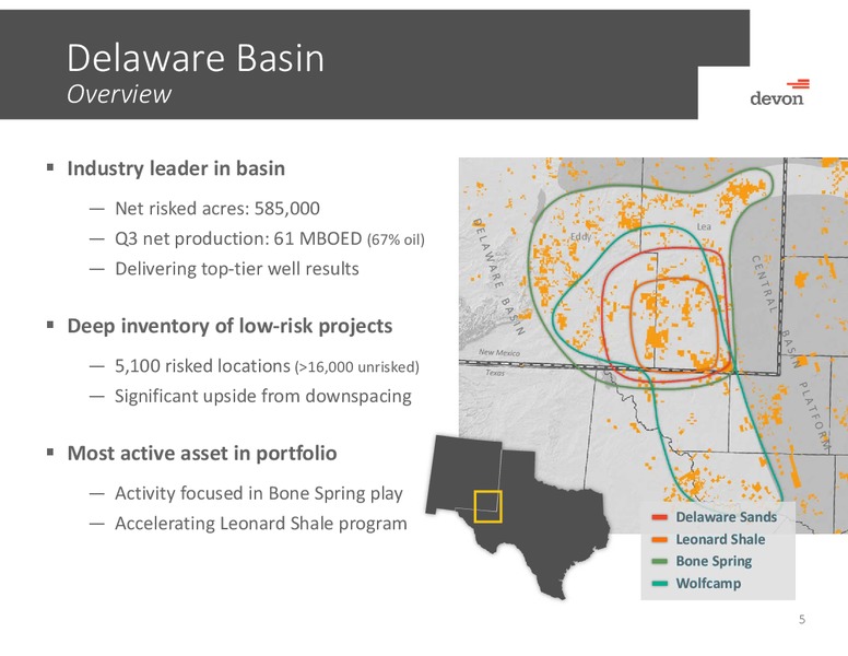 November 2015 Investor Presentation – Devon Energy Corp – slide 4