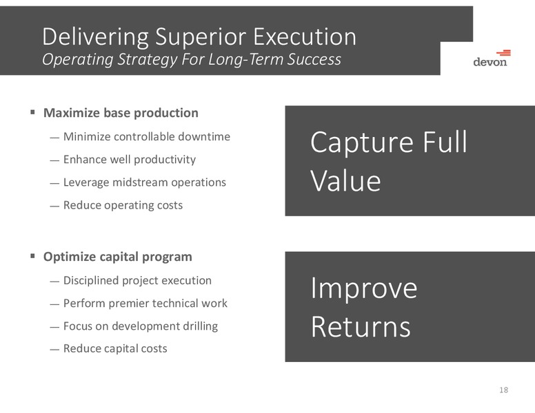 November 2015 Investor Presentation – Devon Energy Corp – slide 17