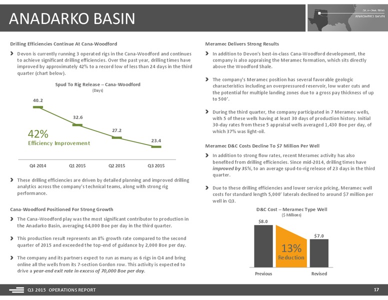 3Q 2015 Operations Report – Devon Energy Corp – slide 17