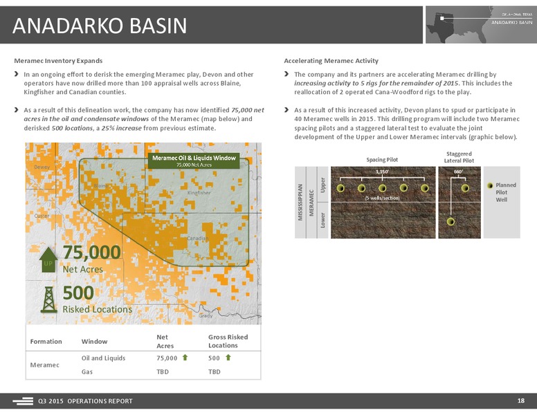 3Q 2015 Operations Report – Devon Energy Corp – slide 18