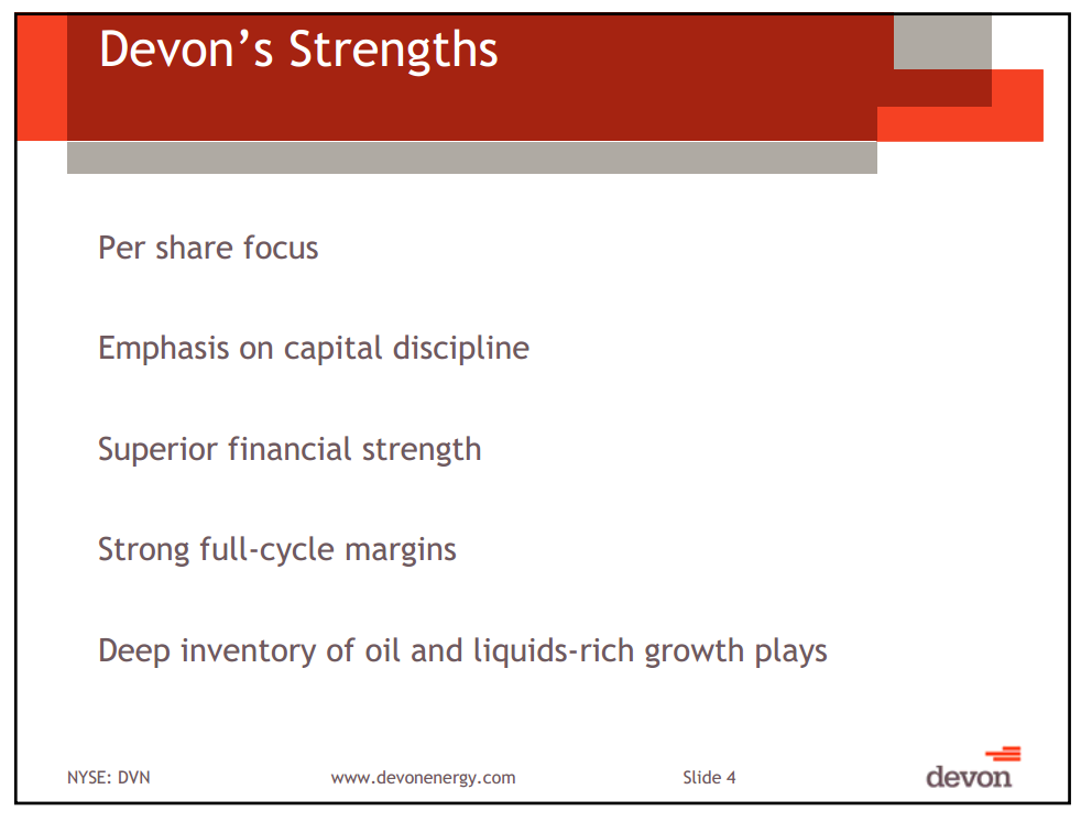 November 2011 Investor Presentation – Devon Energy Corp – slide 3