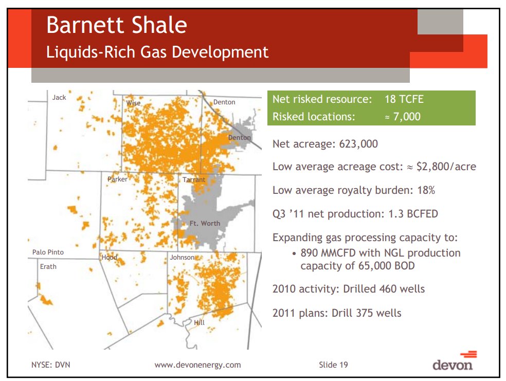 November 2011 Investor Presentation – Devon Energy Corp – slide 18