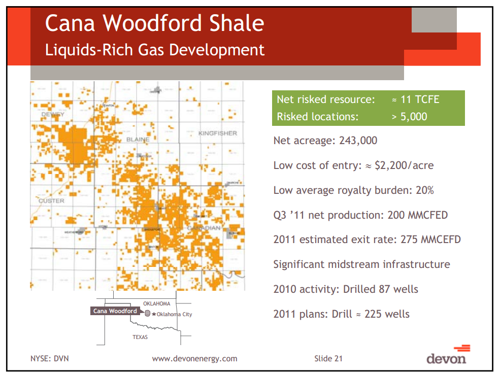 November 2011 Investor Presentation – Devon Energy Corp – slide 20