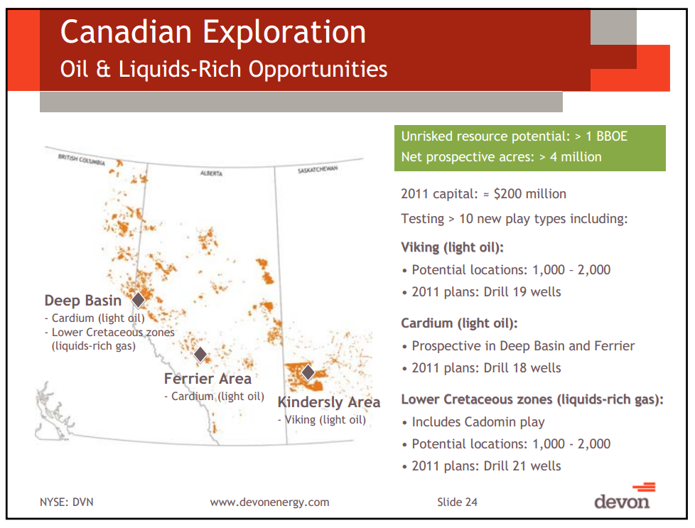November 2011 Investor Presentation – Devon Energy Corp – slide 23