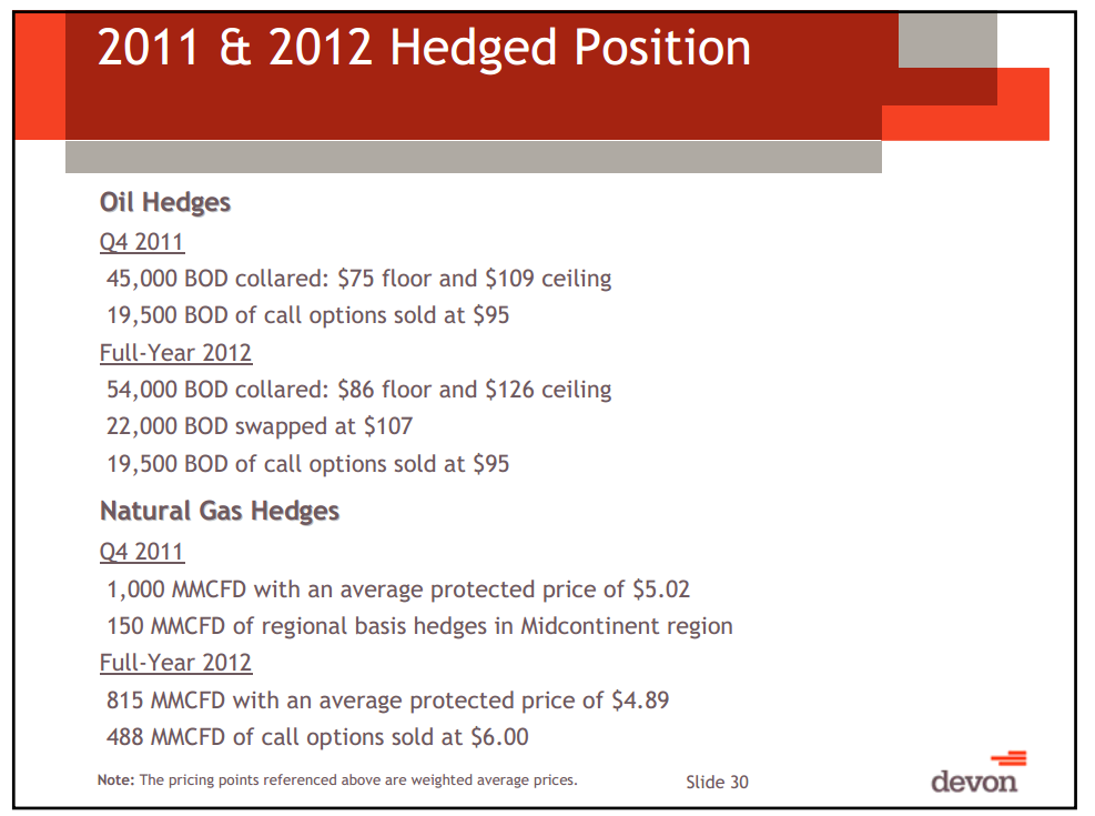 November 2011 Investor Presentation – Devon Energy Corp – slide 27