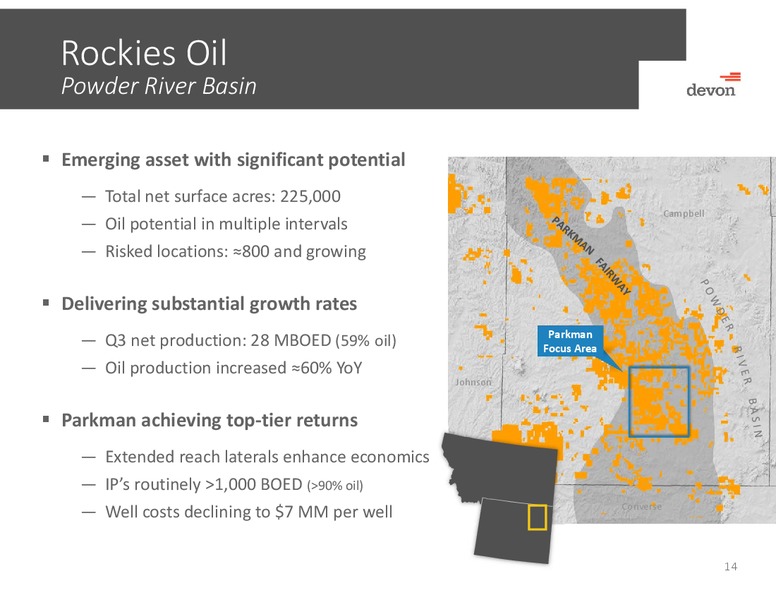 Bank of American Merrill Lynch Global Energy Conference – Devon Energy Corp – slide 13