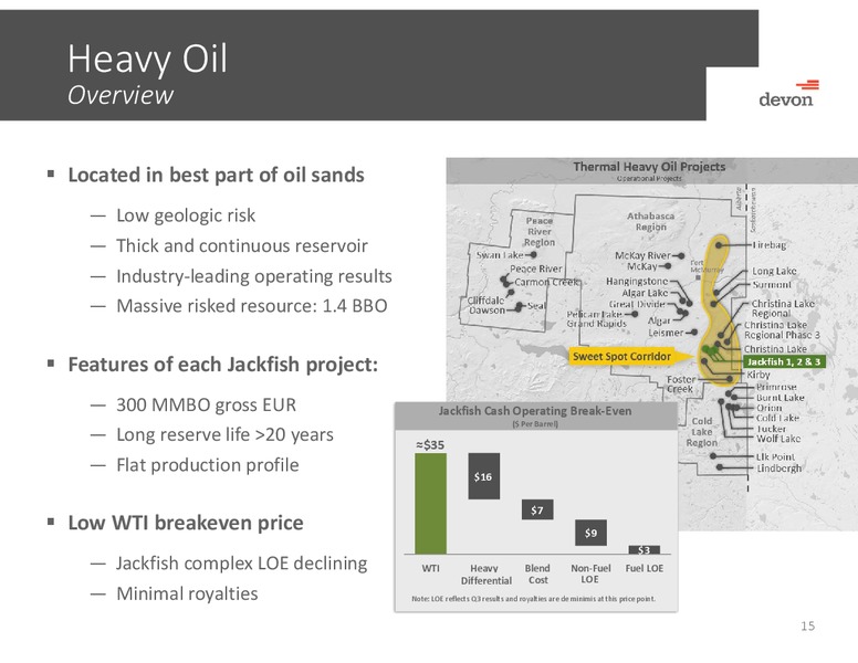 Bank of American Merrill Lynch Global Energy Conference – Devon Energy Corp – slide 14
